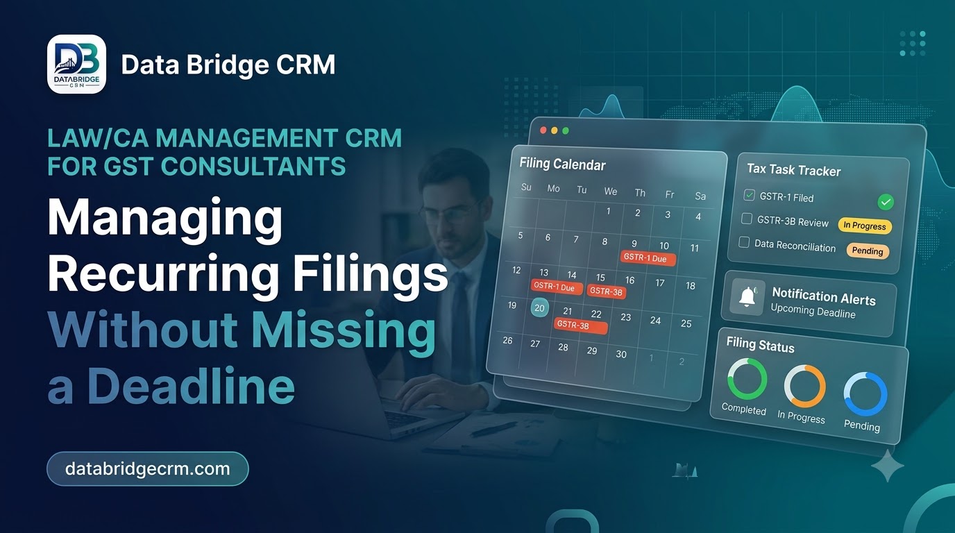 Law/CA Management CRM for GST Consultants: Managing Recurring Filings Without Missing a Deadline