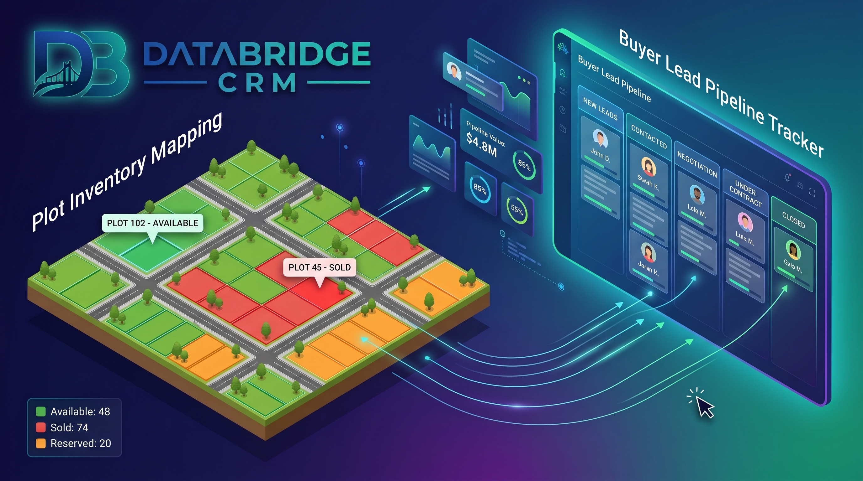 Real Estate CRM for Land Banking & Plot Selling Companies: Managing Inventory and Buyer Pipelines
