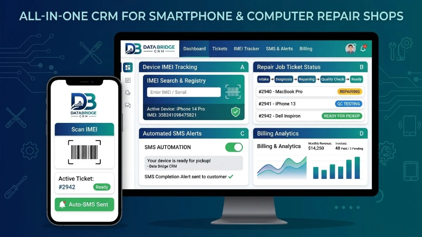 Repair Shop CRM Software in India: Features & Guide