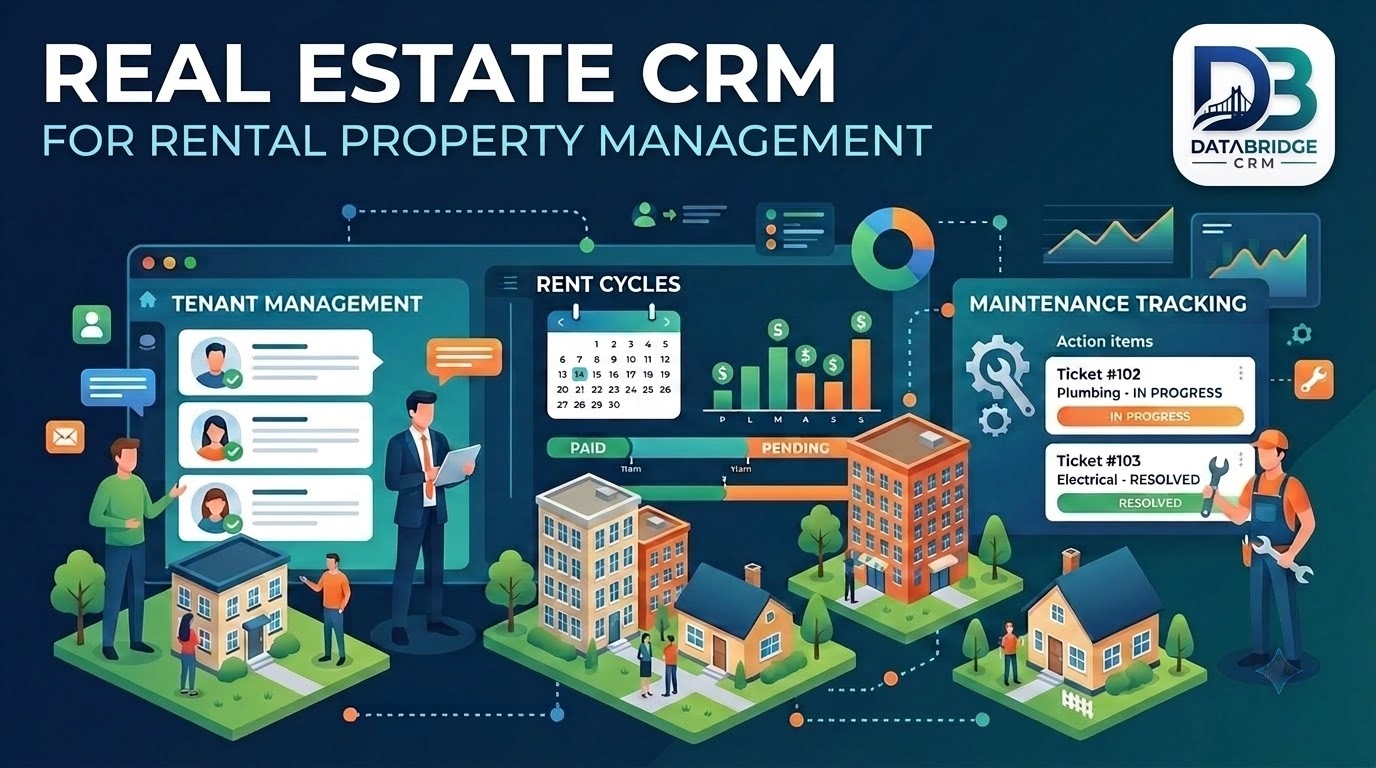 Real Estate CRM for Rental Property Management: Managing Tenants, Rent Cycles and Maintenance