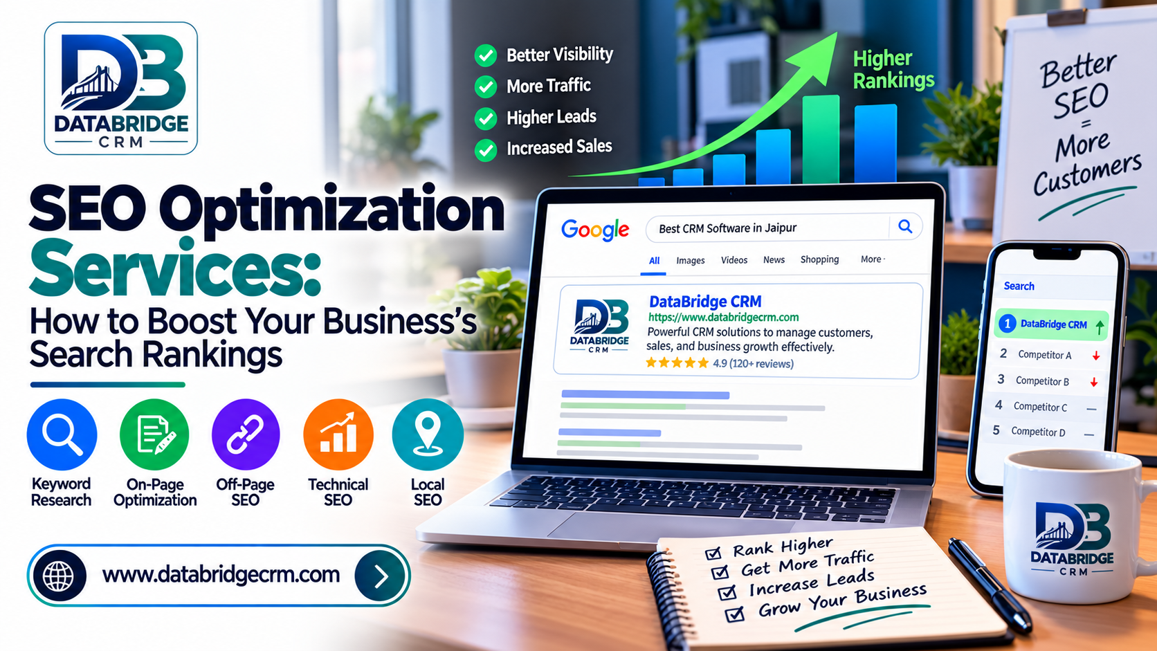SEO Optimization Services: How to Boost Your Business's Search Rankings