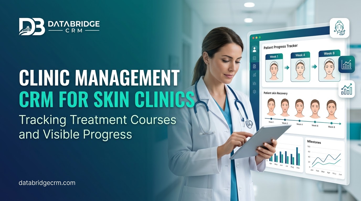 Clinic Management CRM for Skin Clinics: Tracking Treatment Courses and Visible Progress
