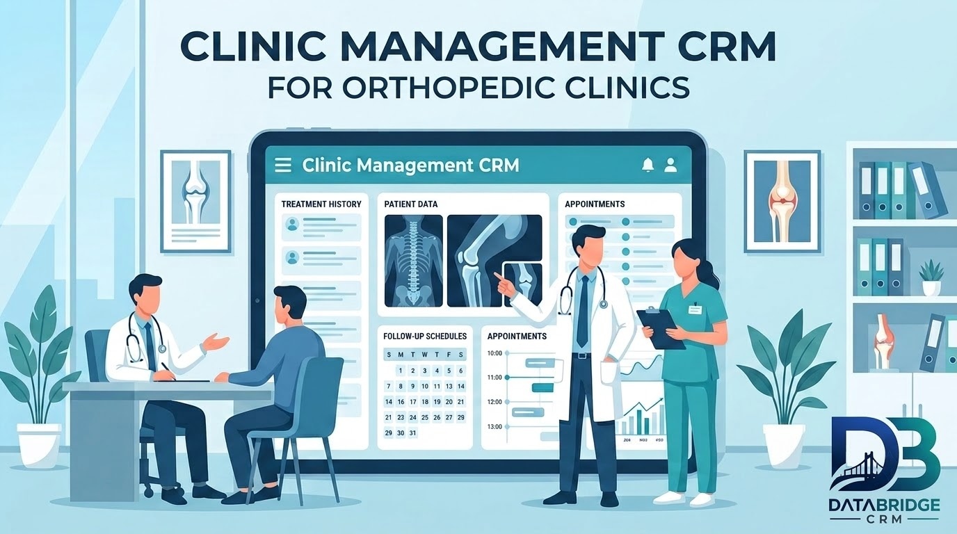 Clinic Management CRM for Orthopedic Clinics: Managing Treatment History and Follow-Up Visits
