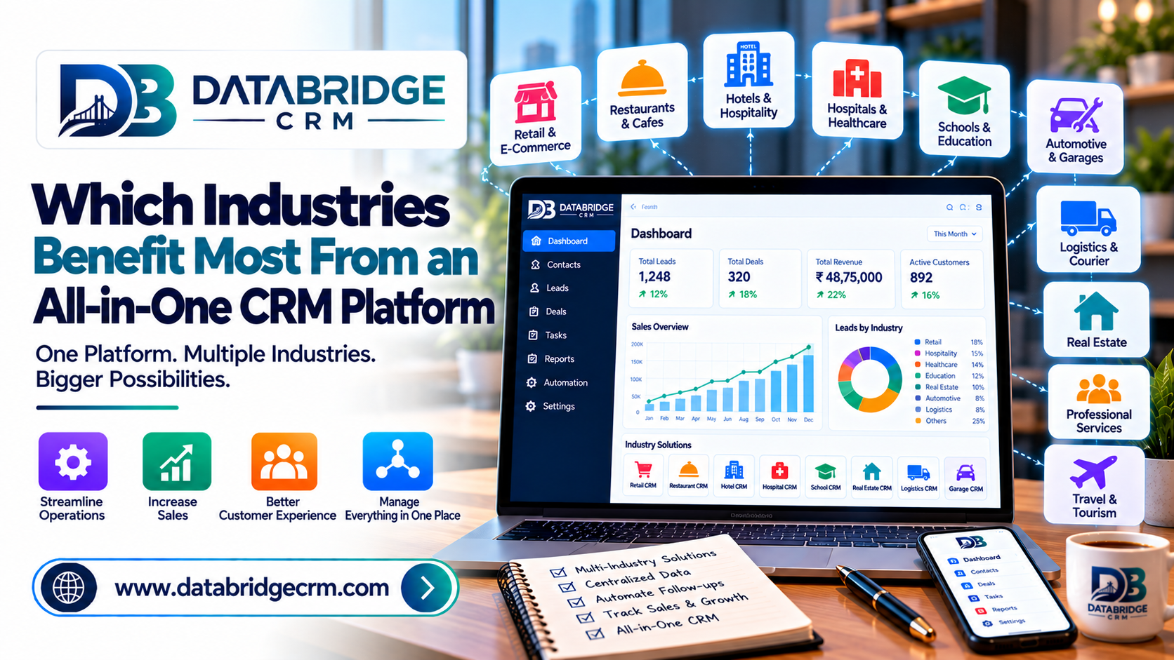 Which Industries Benefit Most From an All-in-One CRM Platform