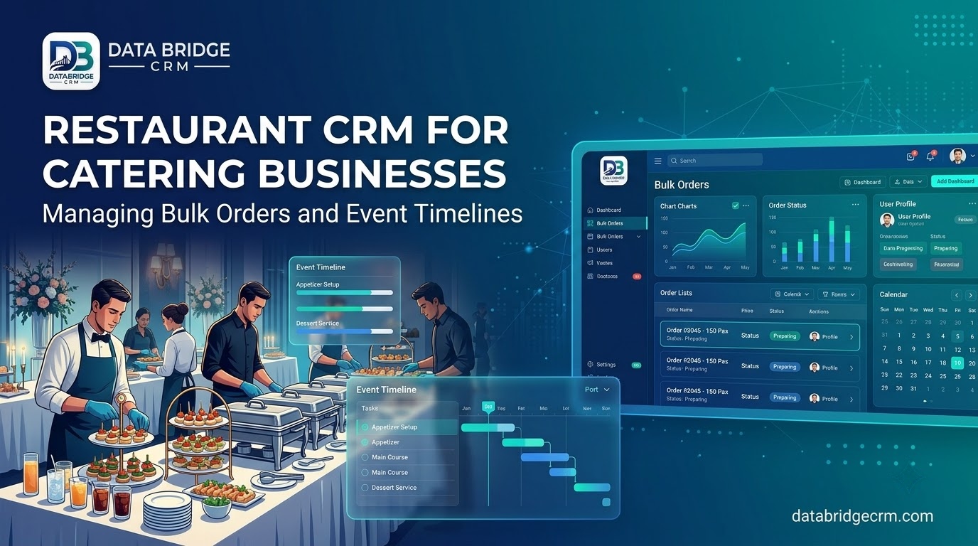 Restaurant CRM for Catering Businesses: Managing Bulk Orders and Event Timelines