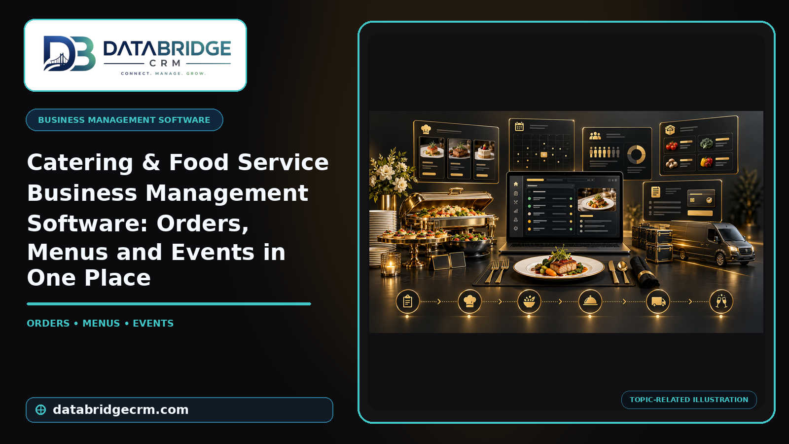 Catering & Food Service Business Management Software: Orders, Menus and Events in One Place