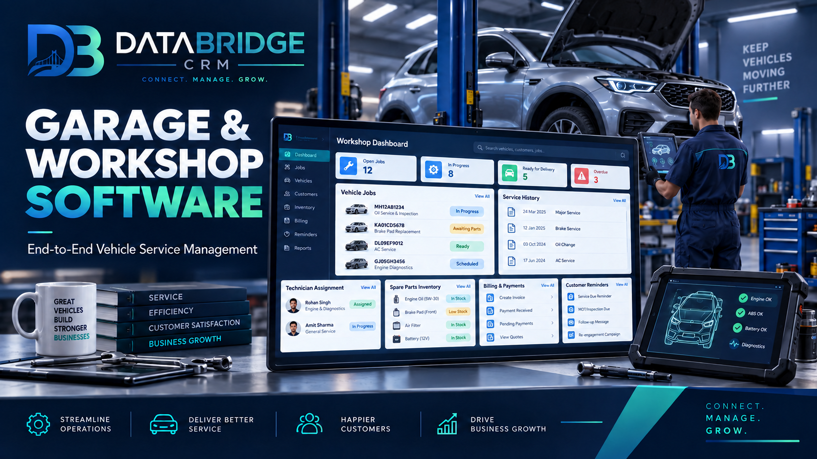 Garage & Vehicle Workshop Management Software: End-to-End Guide