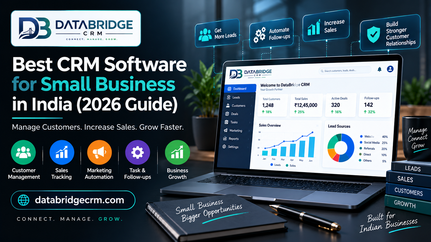 Best CRM Software for Small Business in India (2026 Guide)