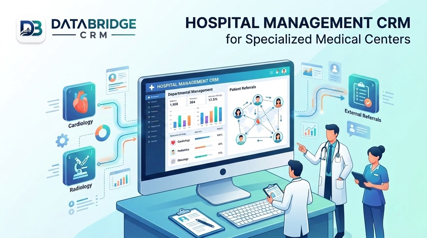 Hospital Management CRM for Specialized Medical Centers: Managing Focused Departments and Referrals