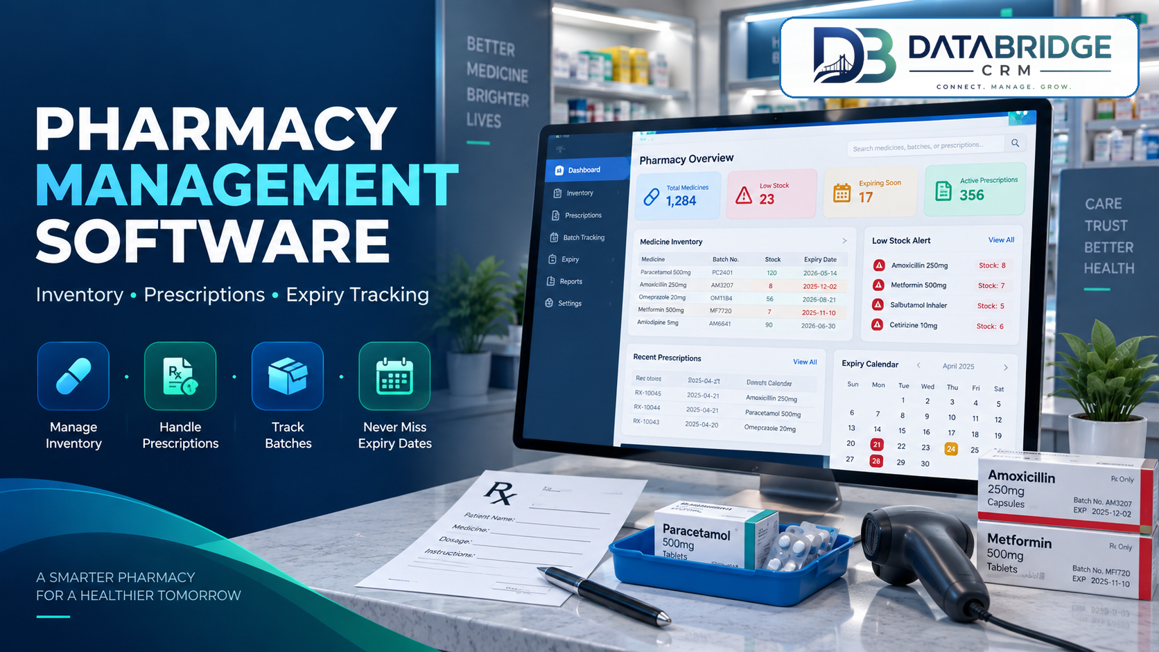 Pharmacy Management Software: Inventory, Prescriptions and Expiry Tracking in One System