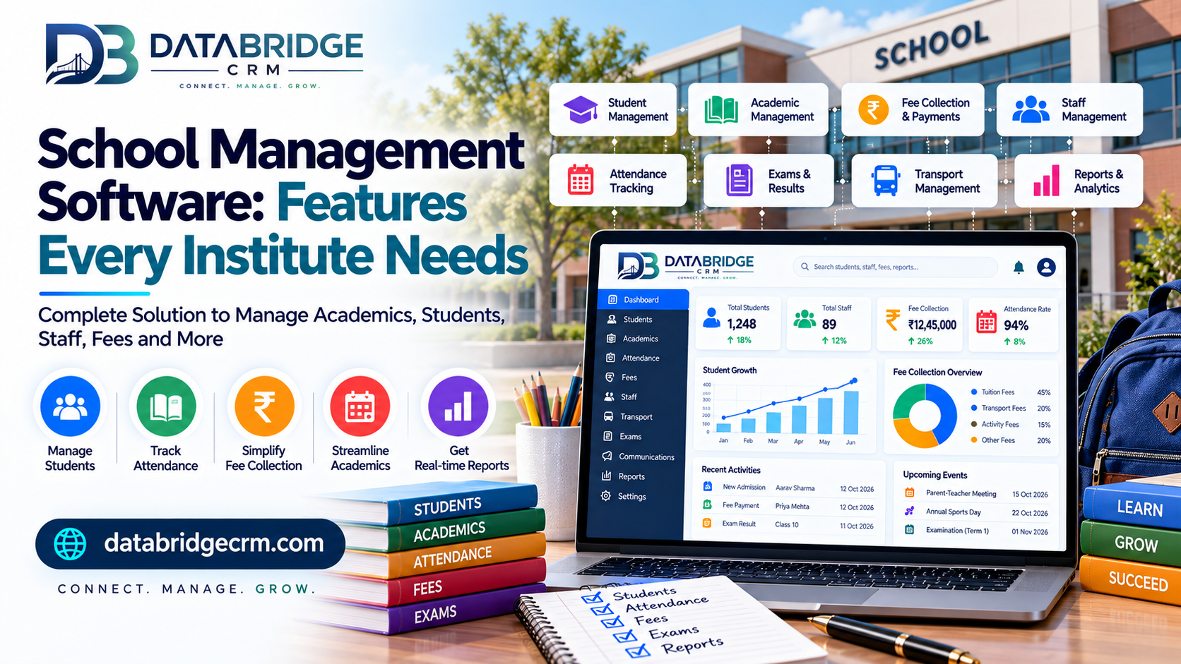 School Management Software: Features Every Institute Needs