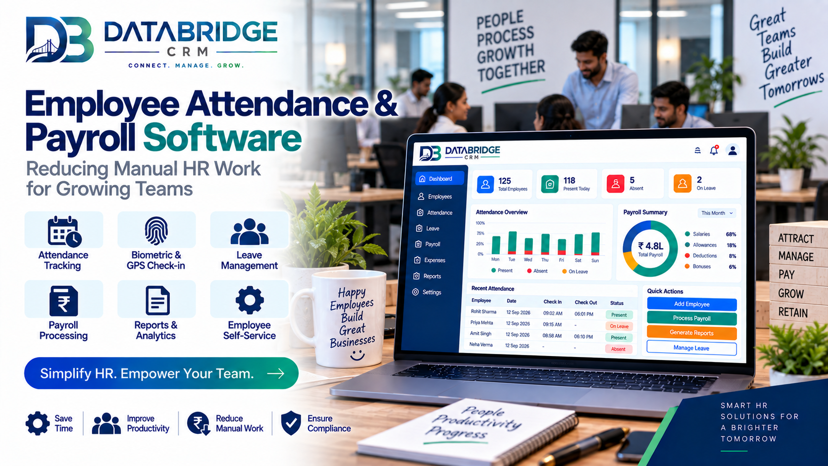 Employee Attendance & Payroll Software: Reducing Manual HR Work for Growing Teams