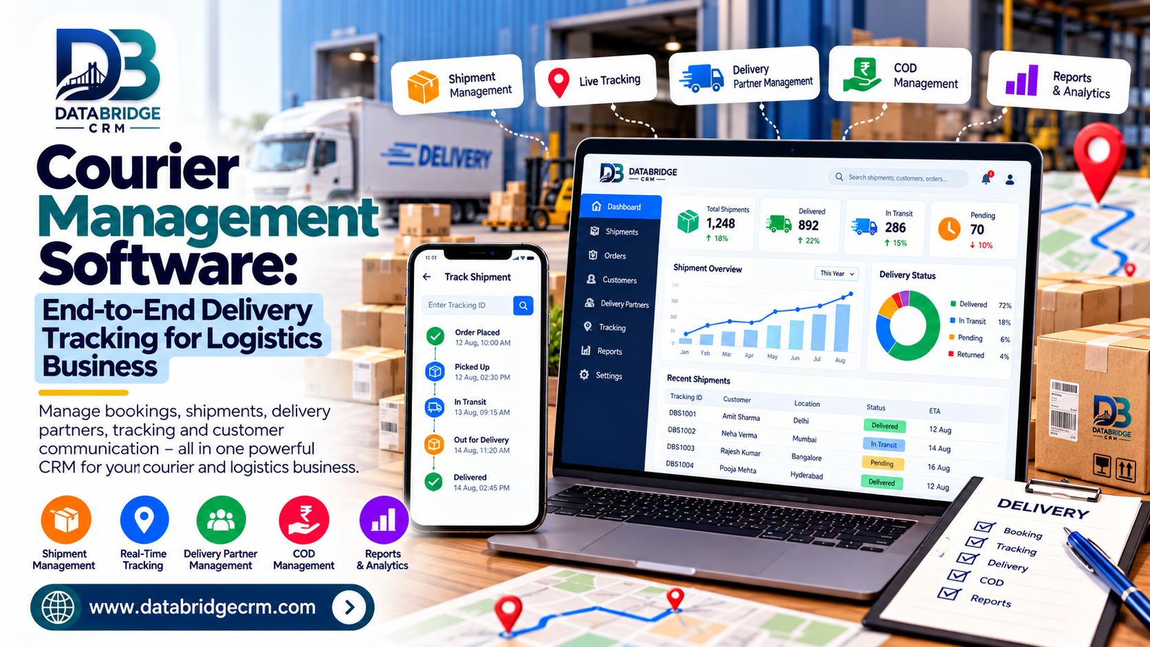 Courier Management Software: End-to-End Delivery Tracking for Logistics Business