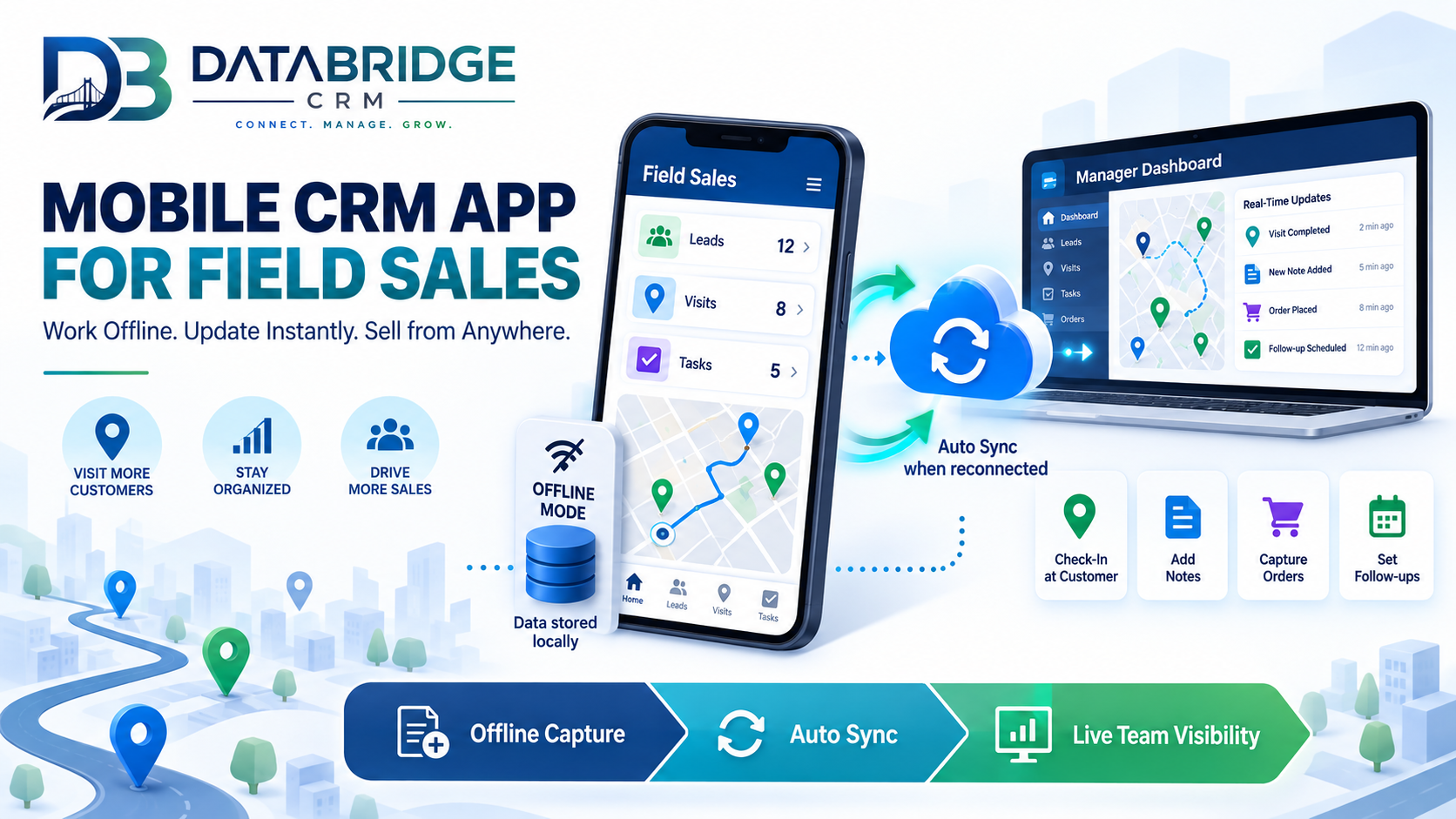 Mobile CRM App: Why Field Sales Teams Can't Wait Until Evening to Update Records