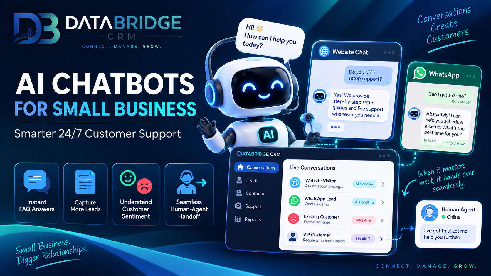 How AI Chatbots Are Transforming Customer Support for Small Businesses