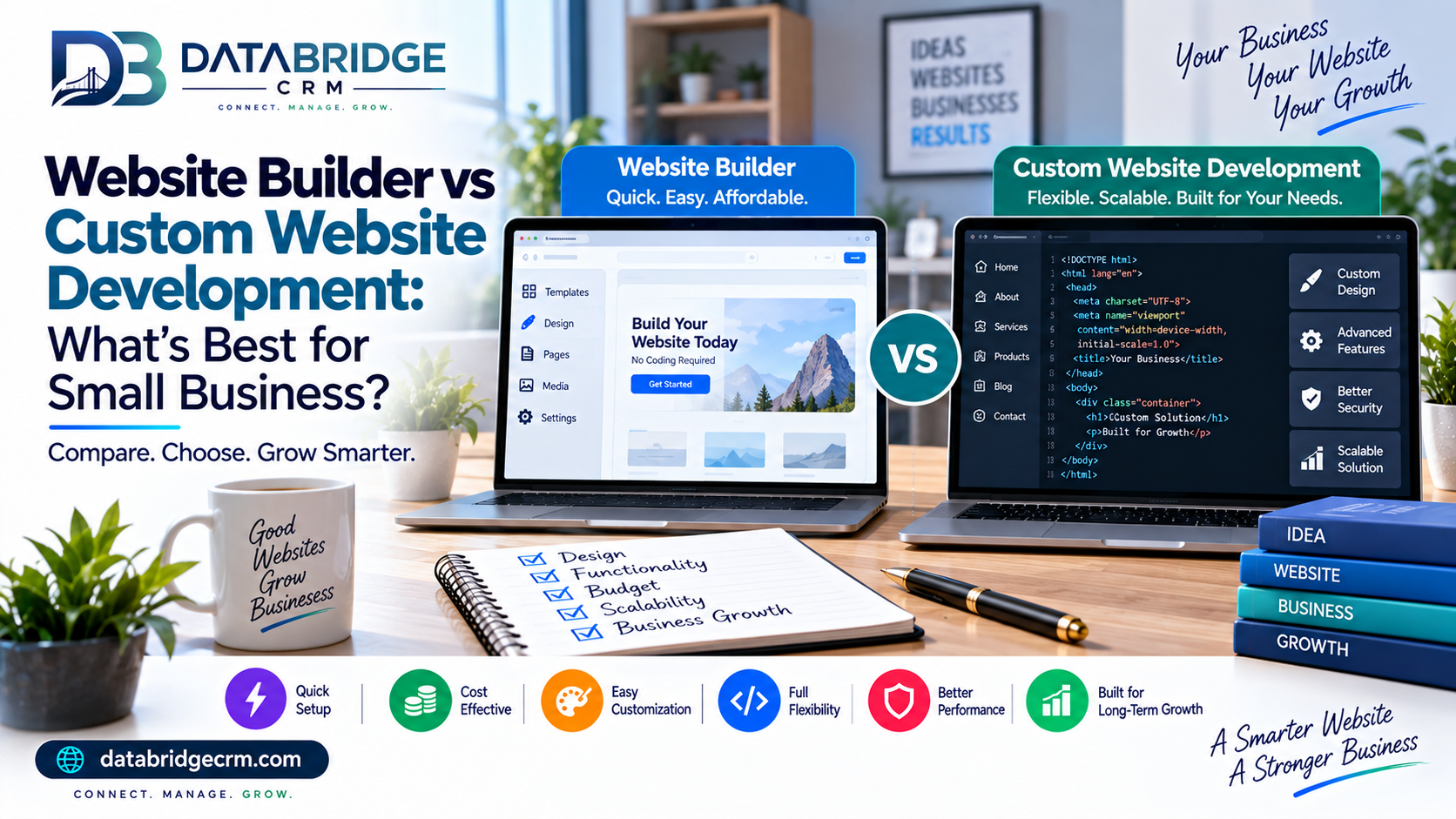 Website Builder vs Custom Website Development: What's Best for Small Business?
