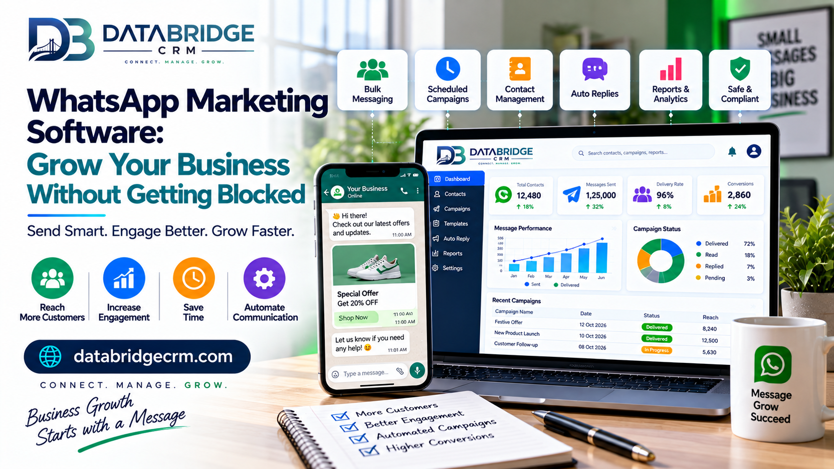 WhatsApp Marketing Software: Grow Your Business Without Getting Blocked