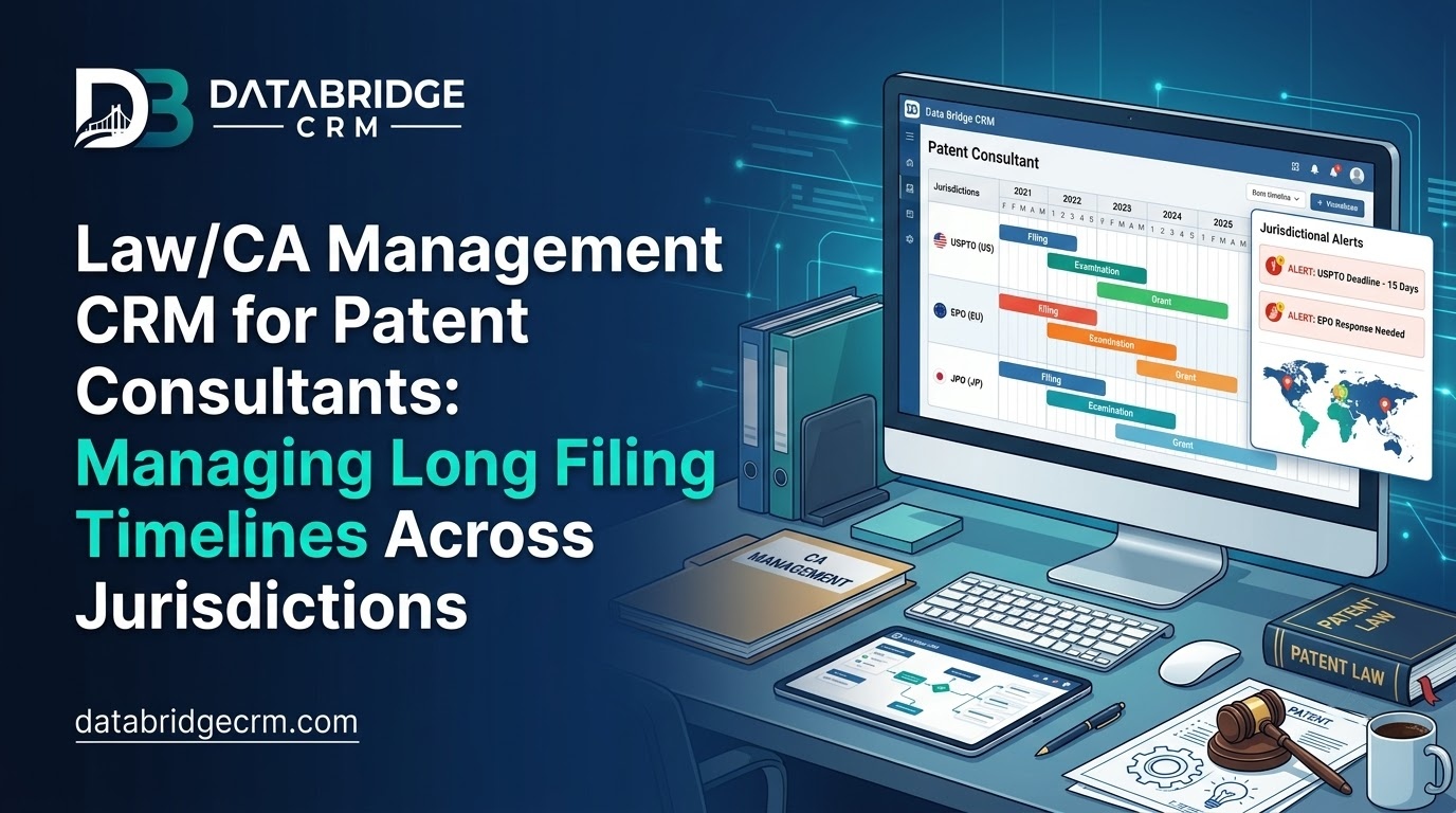 Law/CA Management CRM for Patent Consultants: Managing Long Filing Timelines Across Jurisdictions