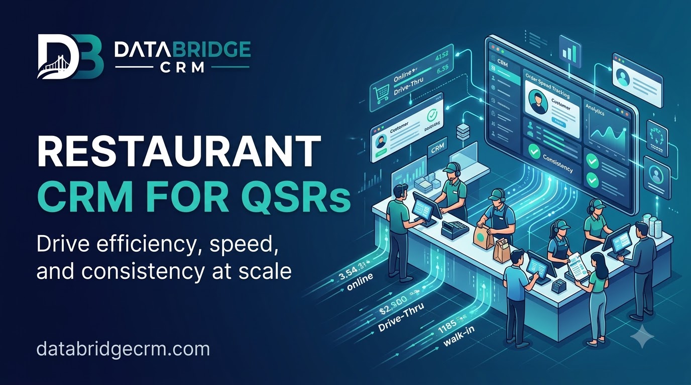 Restaurant CRM for QSRs: Managing Speed, Volume and Consistency Across Outlets