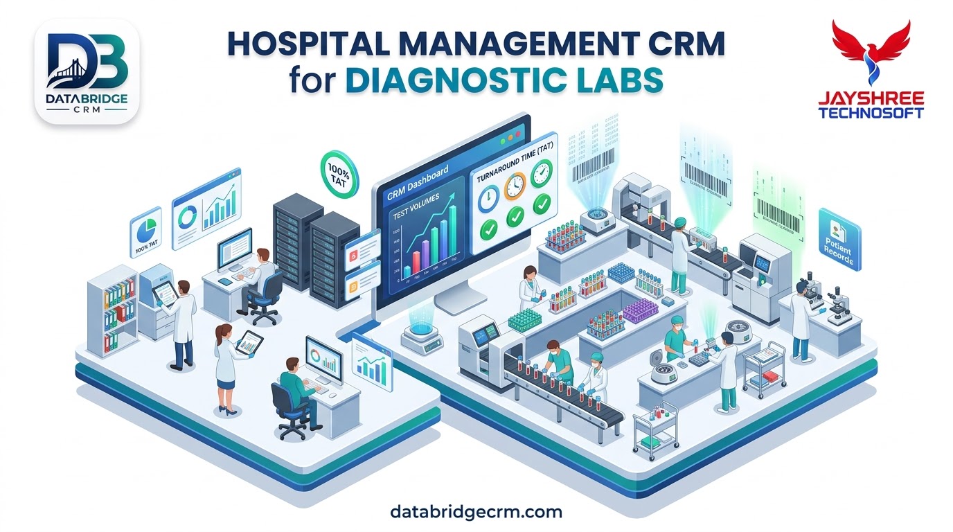 Hospital Management CRM for Diagnostic Labs: Managing Test Volumes and Report Turnaround