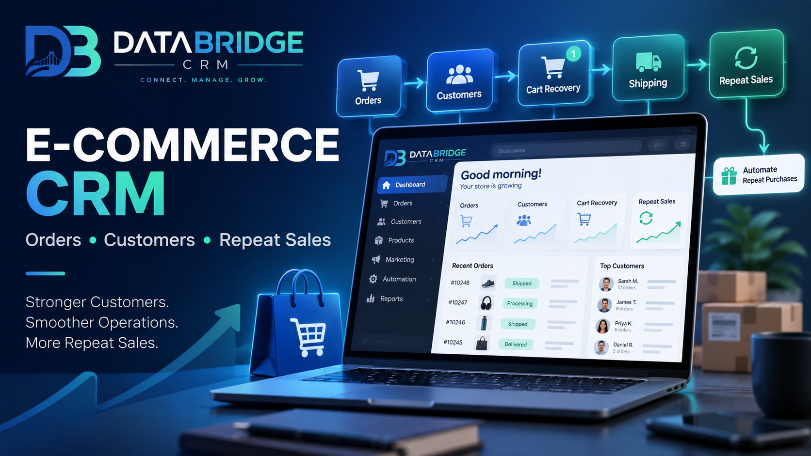 E-commerce CRM: Manage Orders, Customers and Repeat Sales in One Place