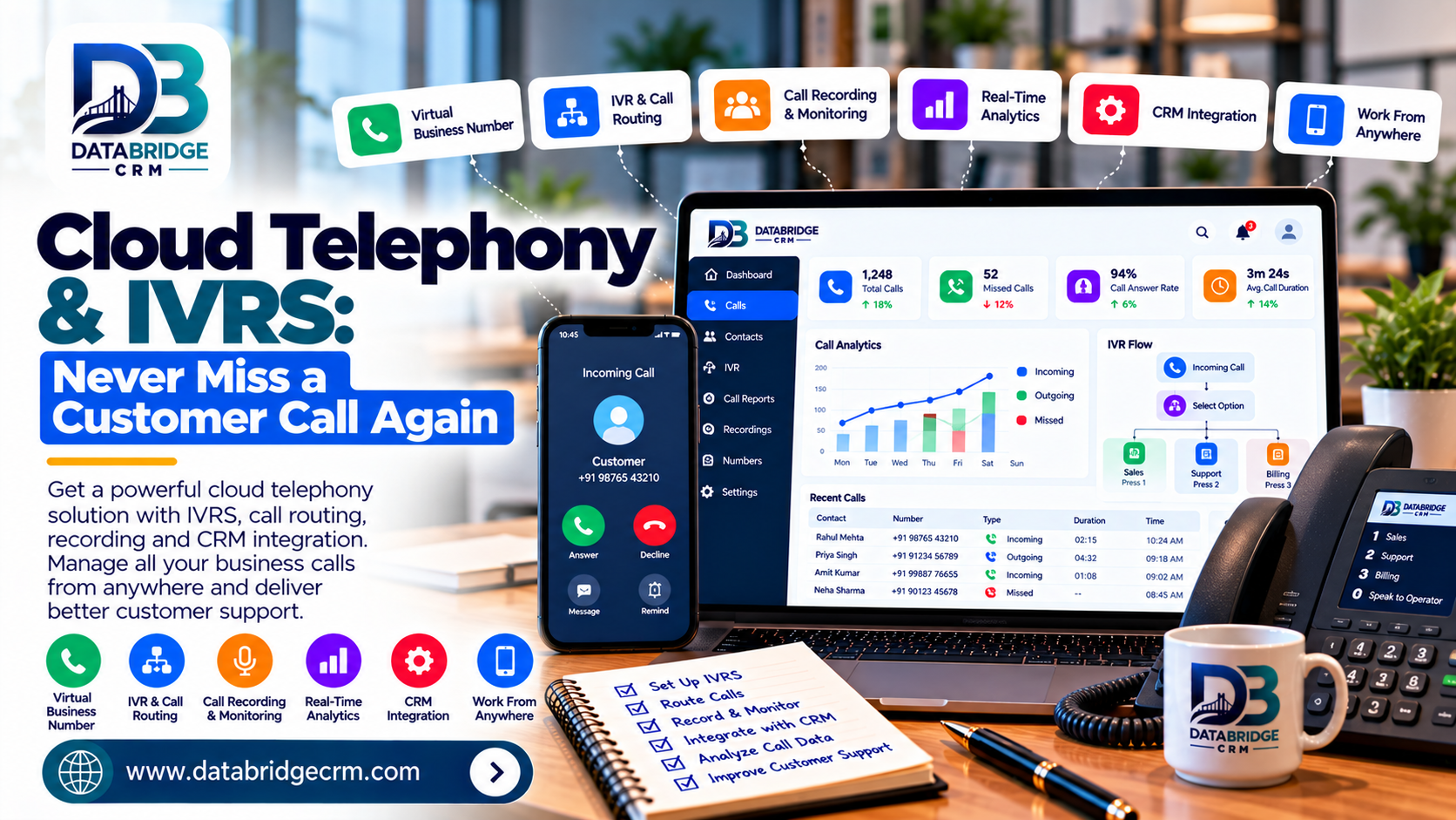 Cloud Telephony & IVRS: Never Miss a Customer Call Again