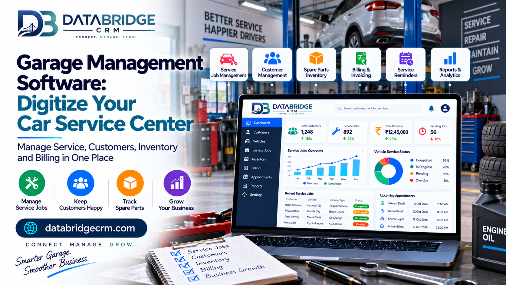Garage Management Software: Digitize Your Car Service Center