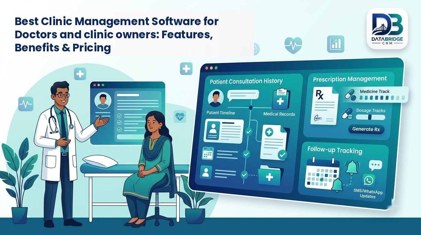 Best Clinic Management Software for Doctors and clinic owners: Features, Benefits & Pricing