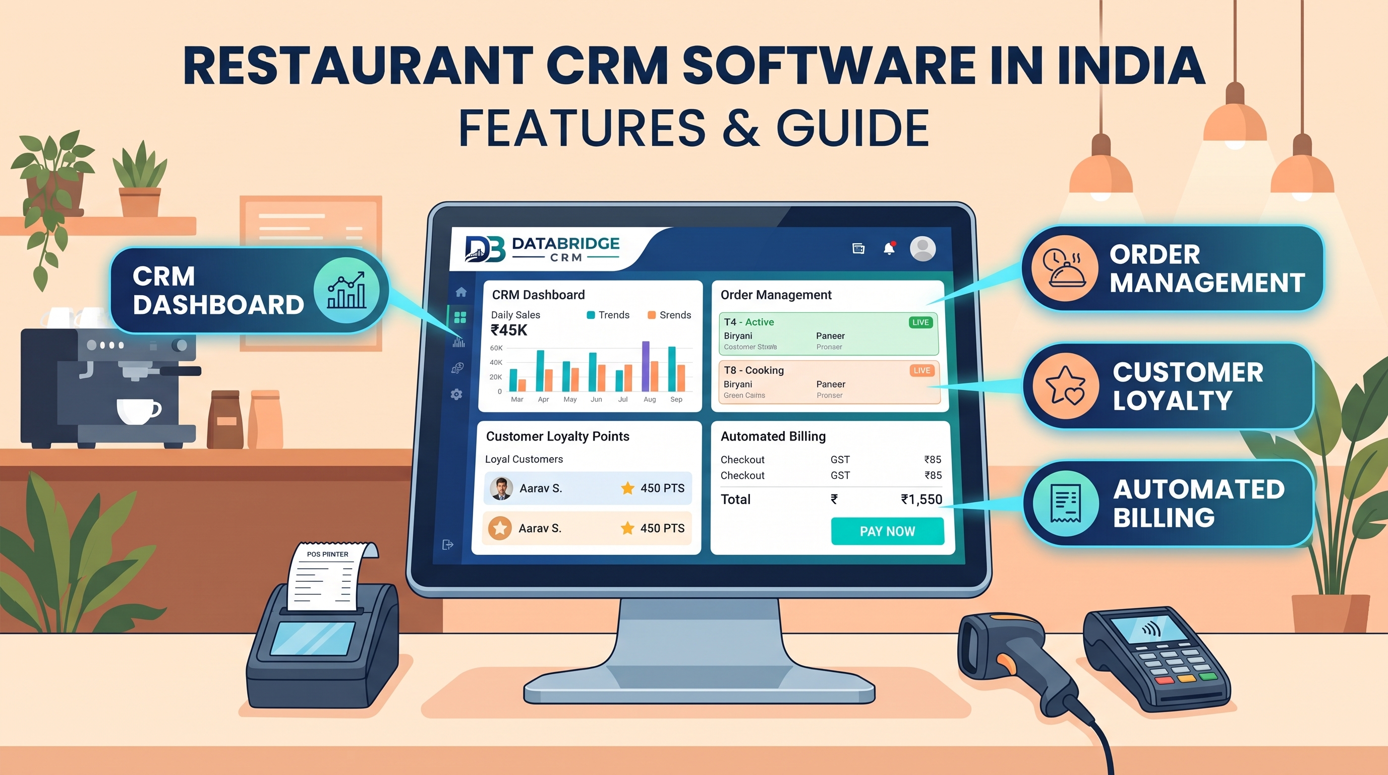 Restaurant CRM Software in India: Features & Guide