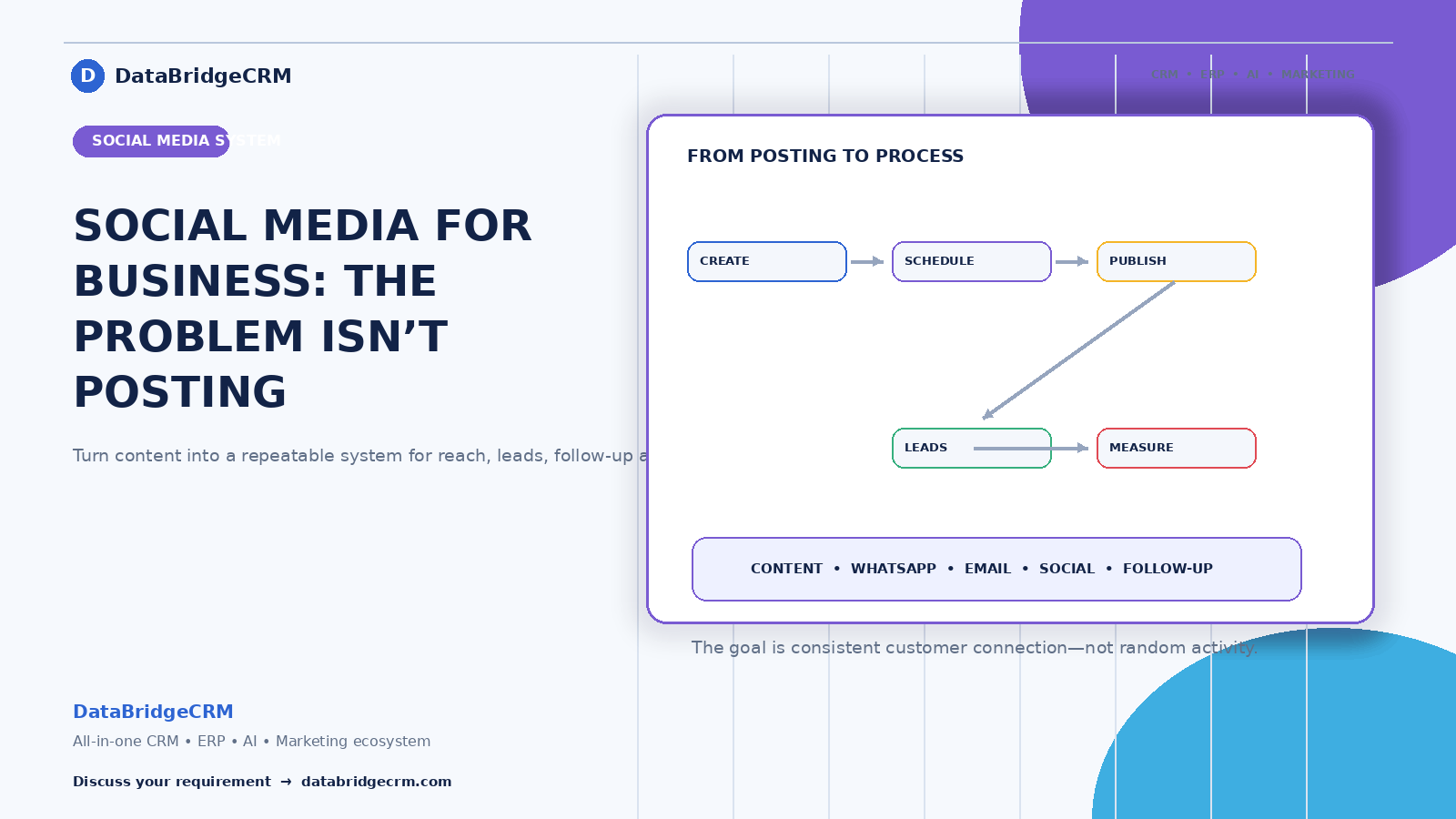 Blog Featured Image